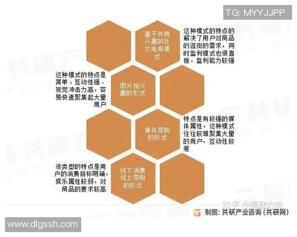 宾果游戏在线社区的社交特性对用户粘性的影响与探讨